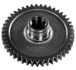 GEAR