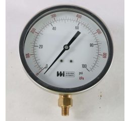 GAUGE