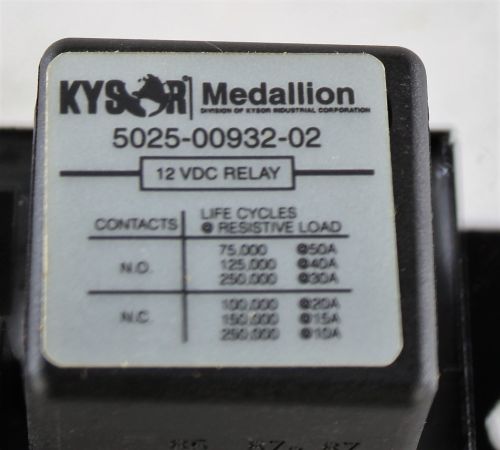 MEDALLION RELAY