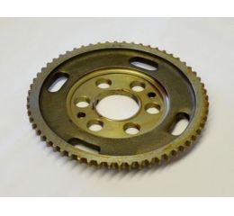 GEAR