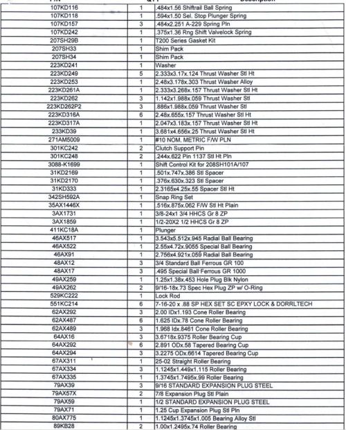 MACK BEARING - GASKET KIT T2060/70/90/21 00