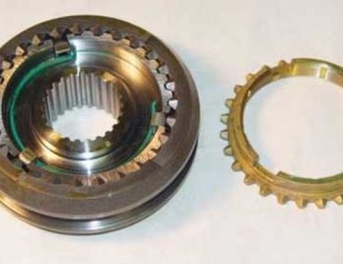 CASE AFTERMARKET SYNCHRONIZER
