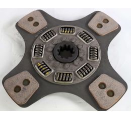 DISC