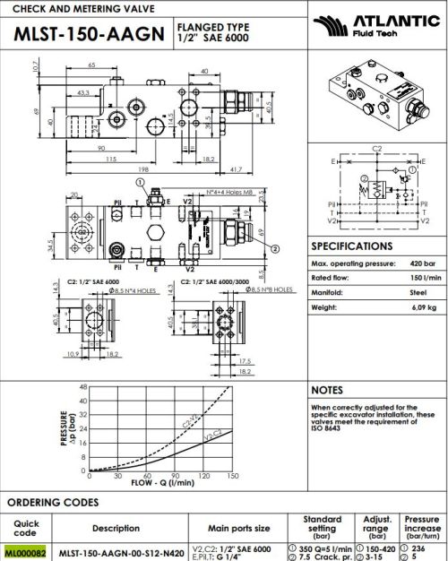 ATLANTIC FLUID TECH HYDRAULIC CHECK/METERING VALVE ASSEMBLY