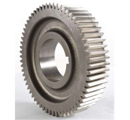 GEAR