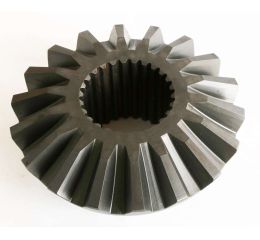 GEAR