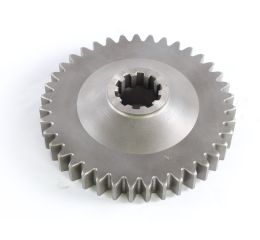 GEAR