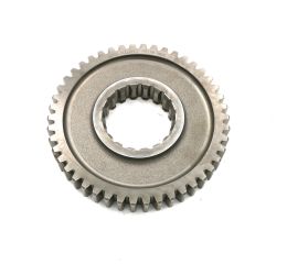 GEAR