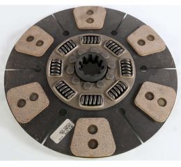 DISC