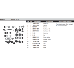 MINOR BRAKE REPAIR KIT -Q SERIES FRONT STEER AXLE