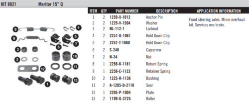 MERITOR MINOR BRAKE REPAIR KIT -Q SERIES FRONT STEER AXLE