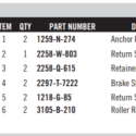 MERITOR 16.5in Q MINOR BRAKE REPAIR KIT