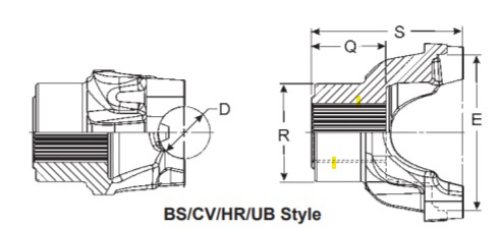 DANA SPICER COUPLING SHAFT YOKE 1.79-36 INVOL. SPLINE BS STYLE