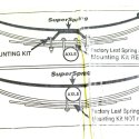 SUPERSPRINGS INT AUXILLARY LEAF SPRING - SILVER 44X3X.447