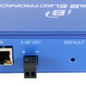 LUMINATOR WIRELESS MODEM W/ LAN CONTROLLER