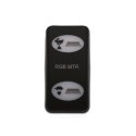 SCHWARZE ACTUATOR- HMI- RGB MOTOR SPEED