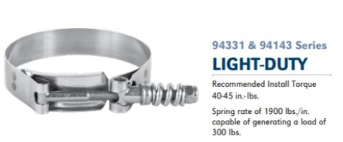 CLAMPCO PRODUCTS LIGHT DUTY T-BOLT BAND/SPRING-LOADED CLAMP